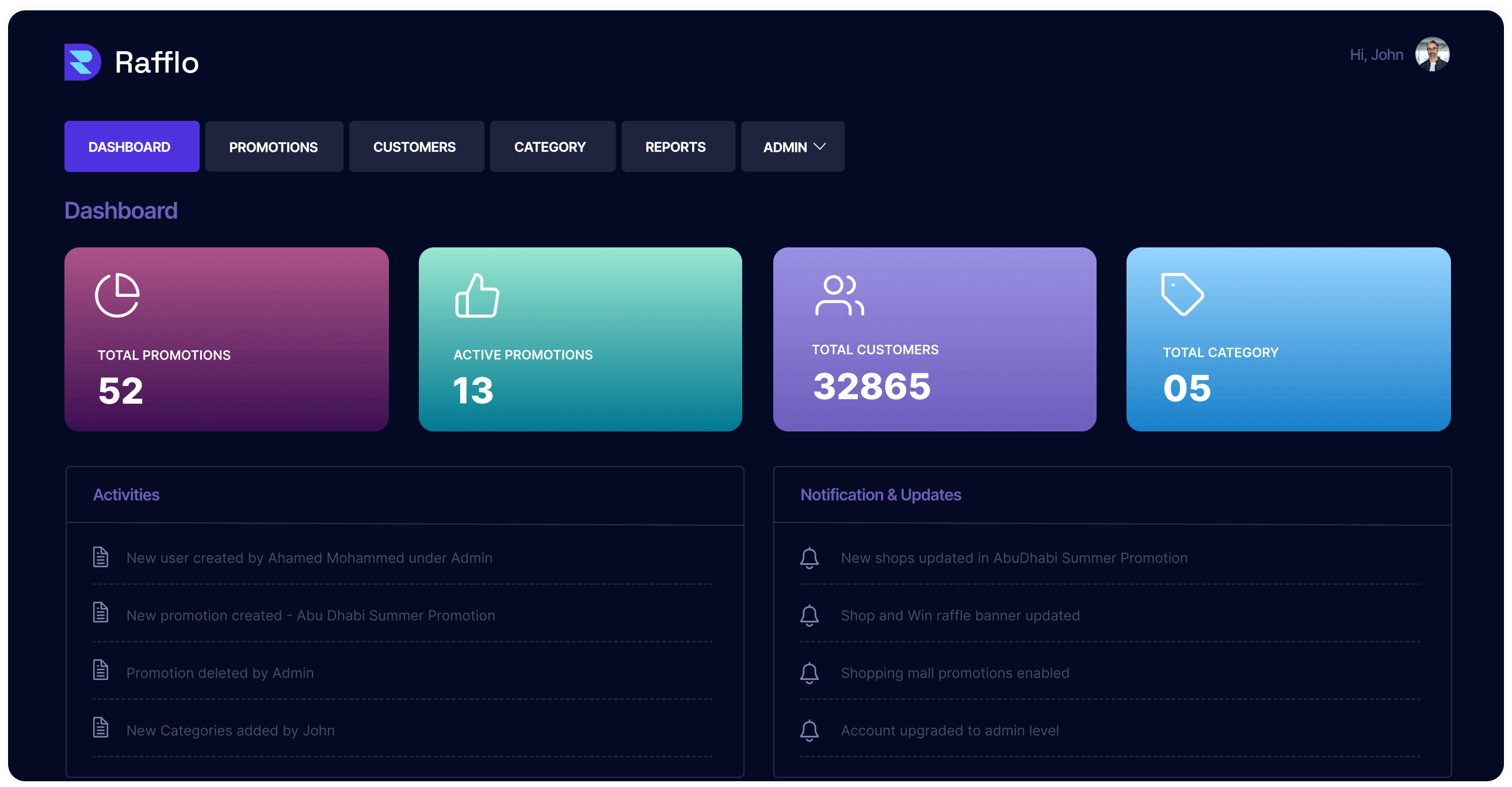 rafflo dashboard screen